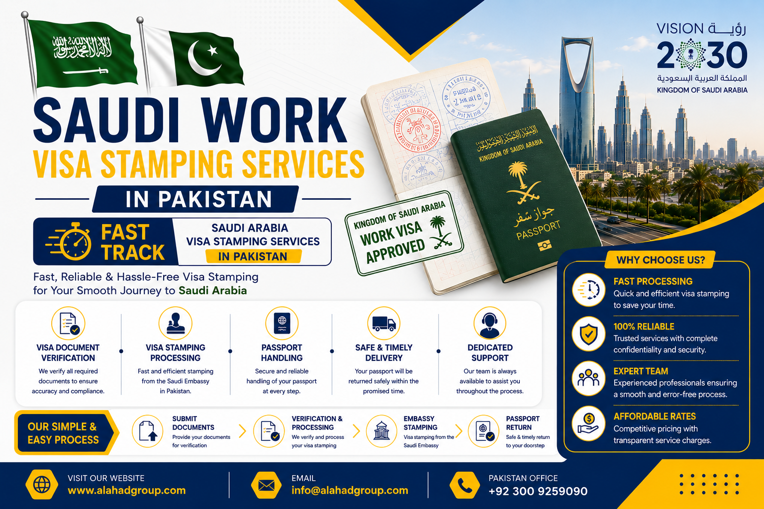 Saudi Work Visa Stamping Services in Pakistan | AL AHAD GROUP AL AHAD GROUP Saudi work visa stamping services in Pakistan with Saudi passport, Pakistan flag, Saudi flag, document verification, embassy stamping, and fast-track support